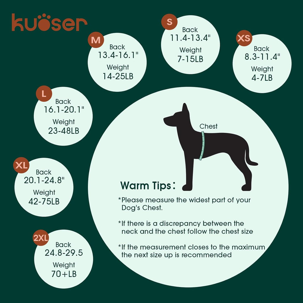 Instructions for using the bathroom in Kuoser dog onesie