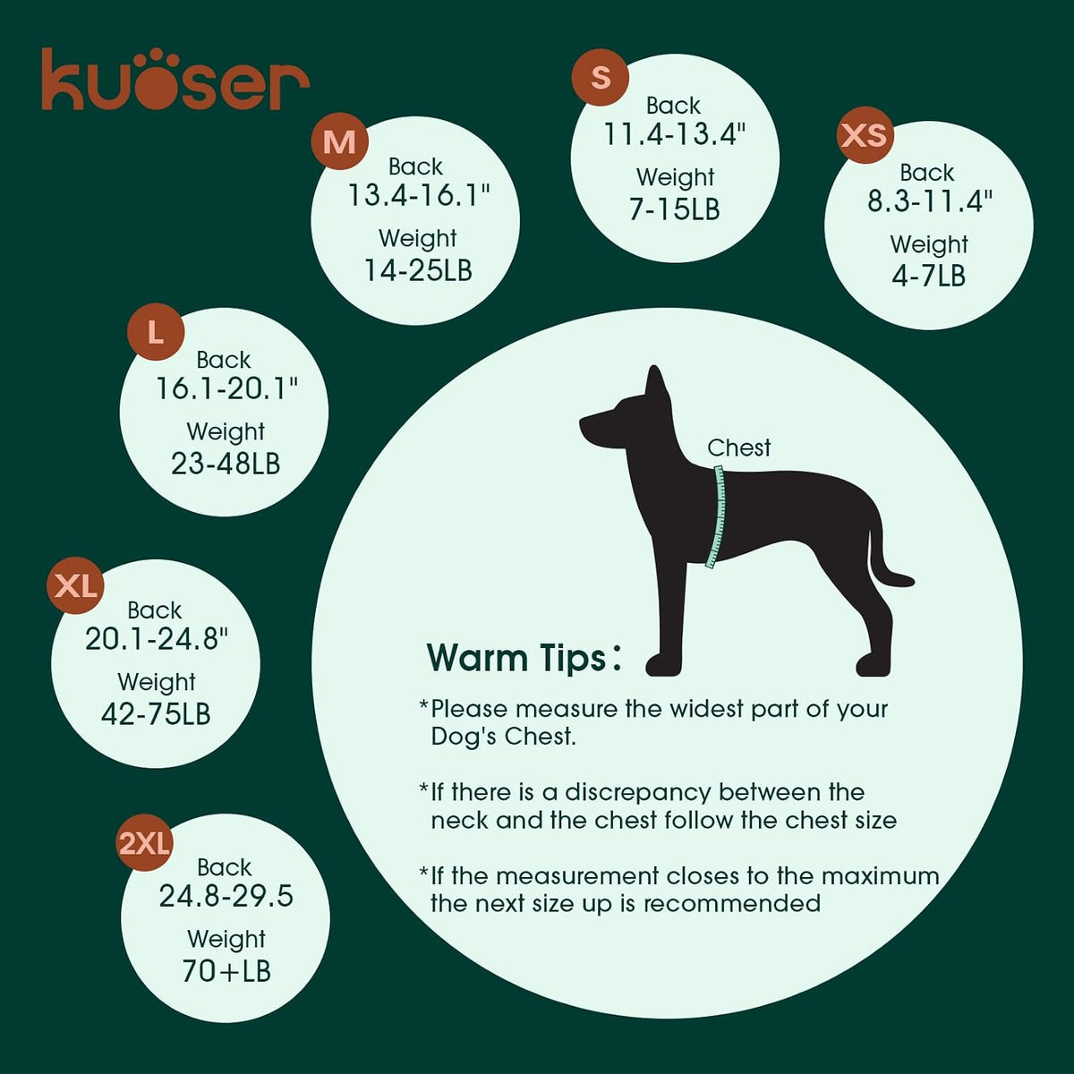Instructions for using the bathroom in Kuoser dog onesie