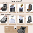 WyfKyd automatic pet feeder kit demonstrating rust proof stainless steel insert inserts.