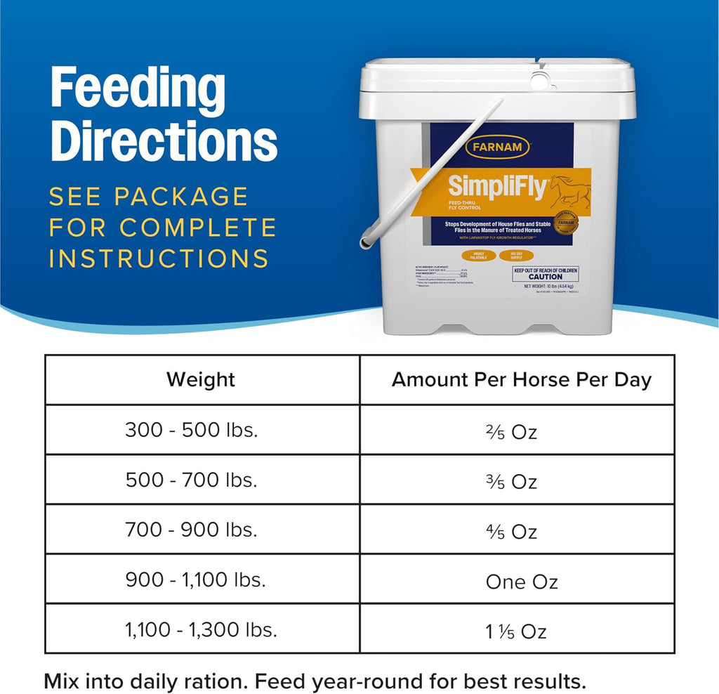 Farnam SimpliFly 160 day supply fly control bucket side profile angle