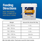 Farnam SimpliFly 160 day supply fly control bucket side profile angle