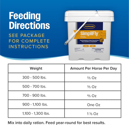 Farnam SimpliFly bucket showing the 160 day supply specification