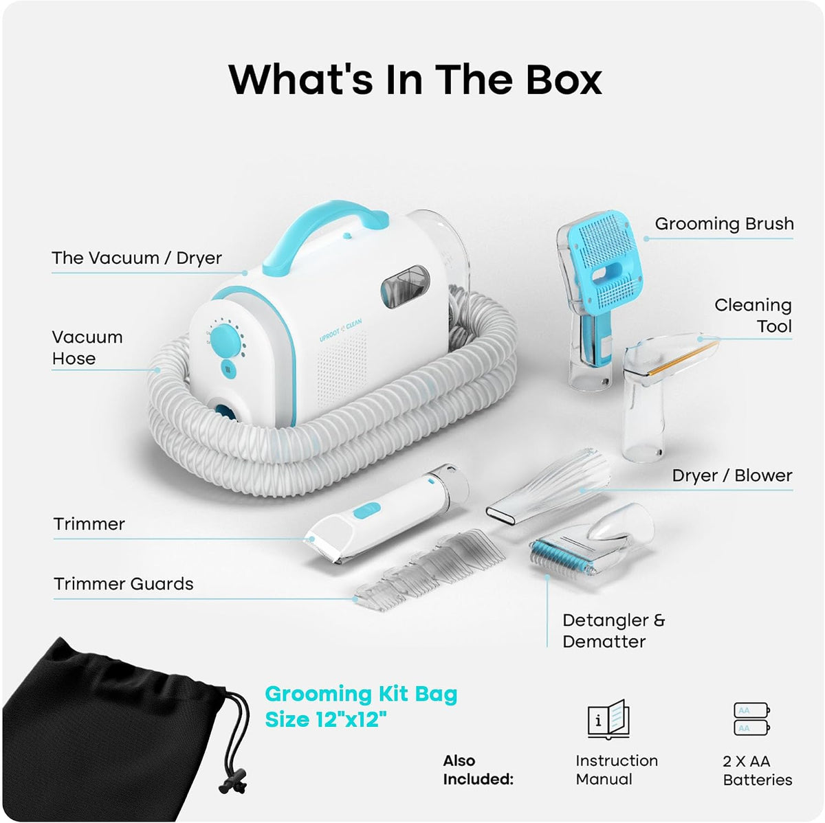 Uproot Clean blower and dryer attachment designed for drying wet dog coats efficiently after bathing