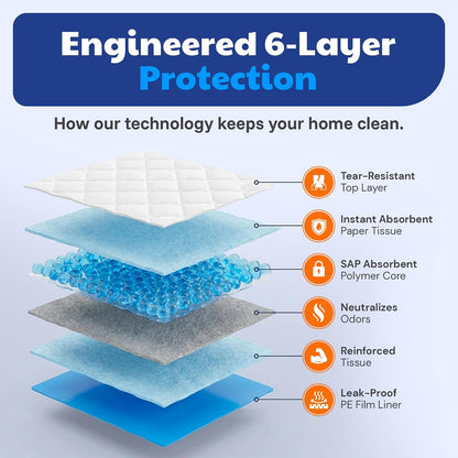 Close up view of the tear resistant quilted surface on American Kennel Club dog pads