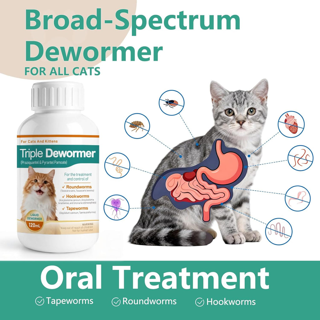 Nuzzleup cat deworming syrup bottle with dropper for easy oral administration