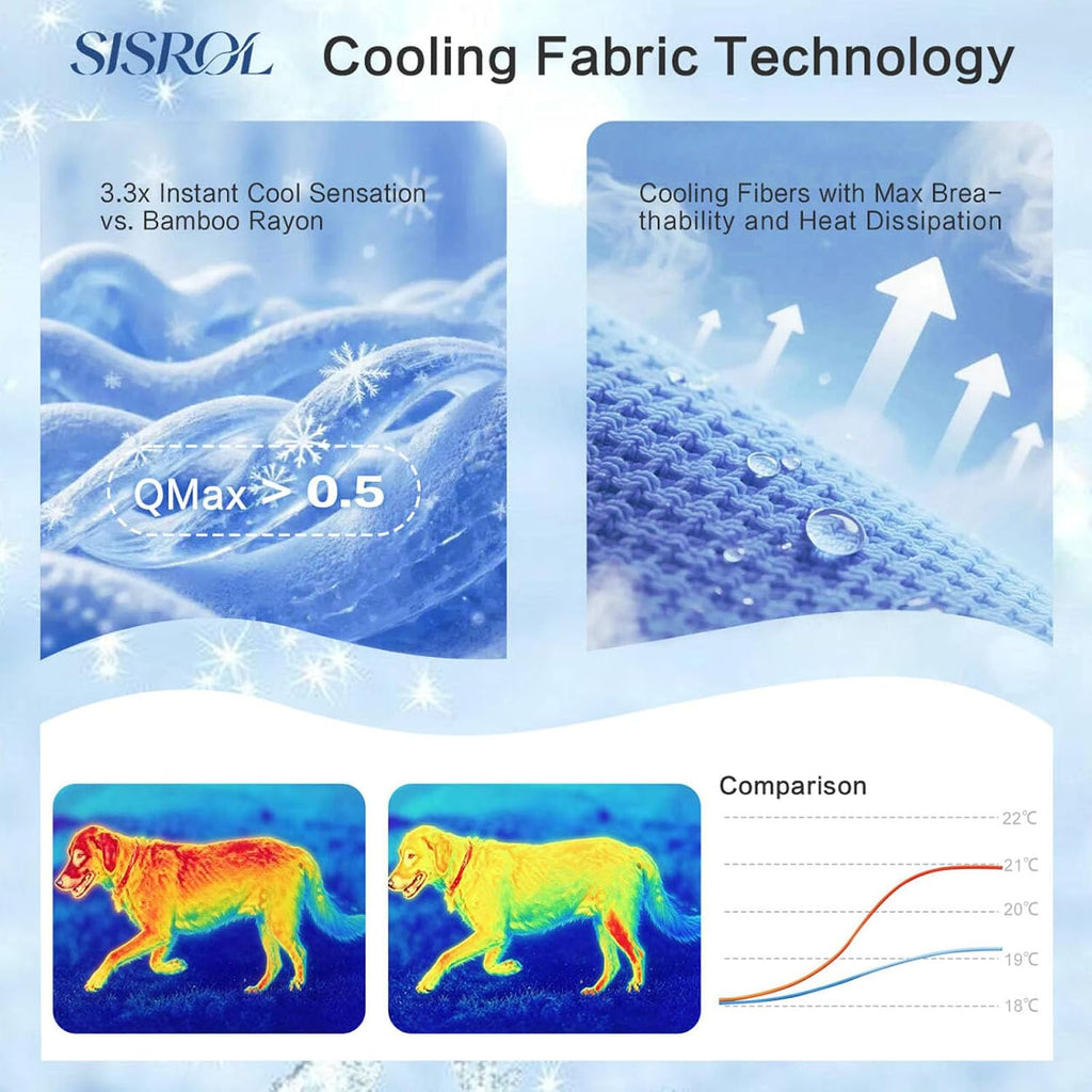 French Bulldog resting on Sisrol pet cooling pad