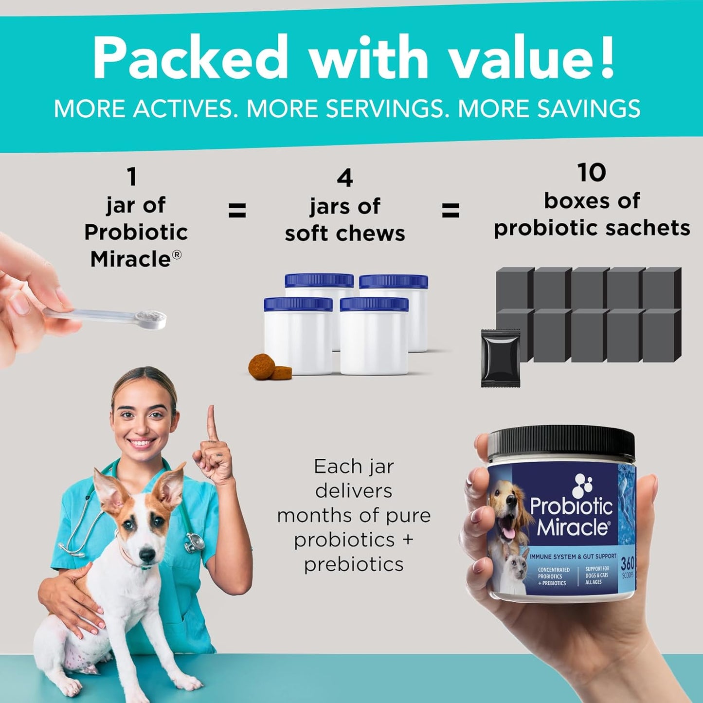 Nusentia digestive health powder for dogs and cats
