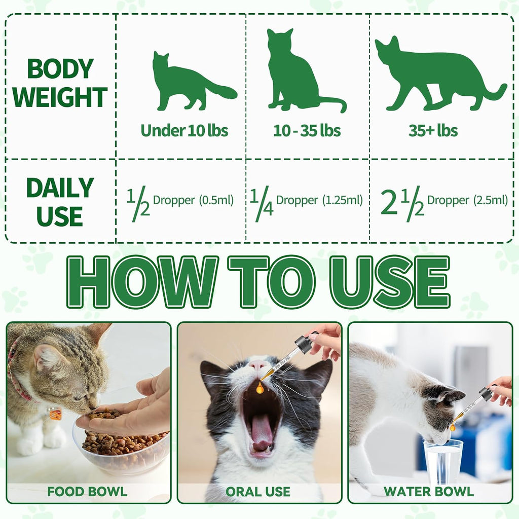Authentic imported pet wellness drops on a white background