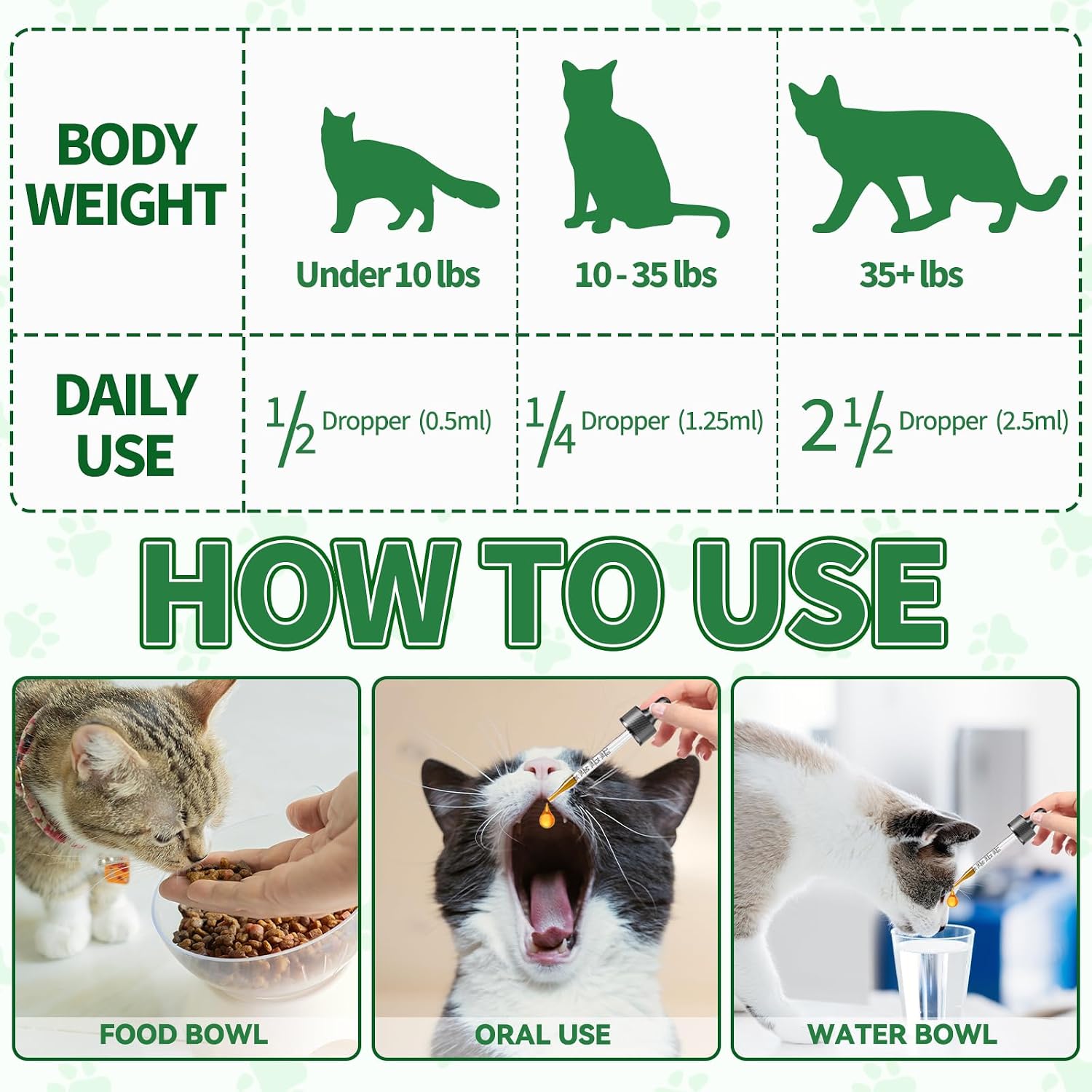Authentic imported pet wellness drops on a white background