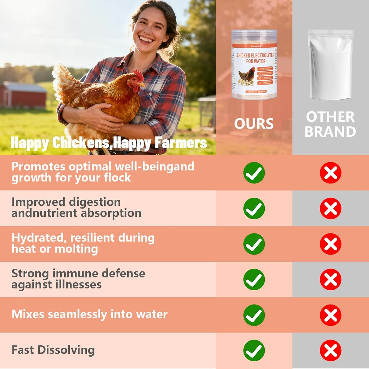 Inqigi chicken electrolyte jar with measuring scoop