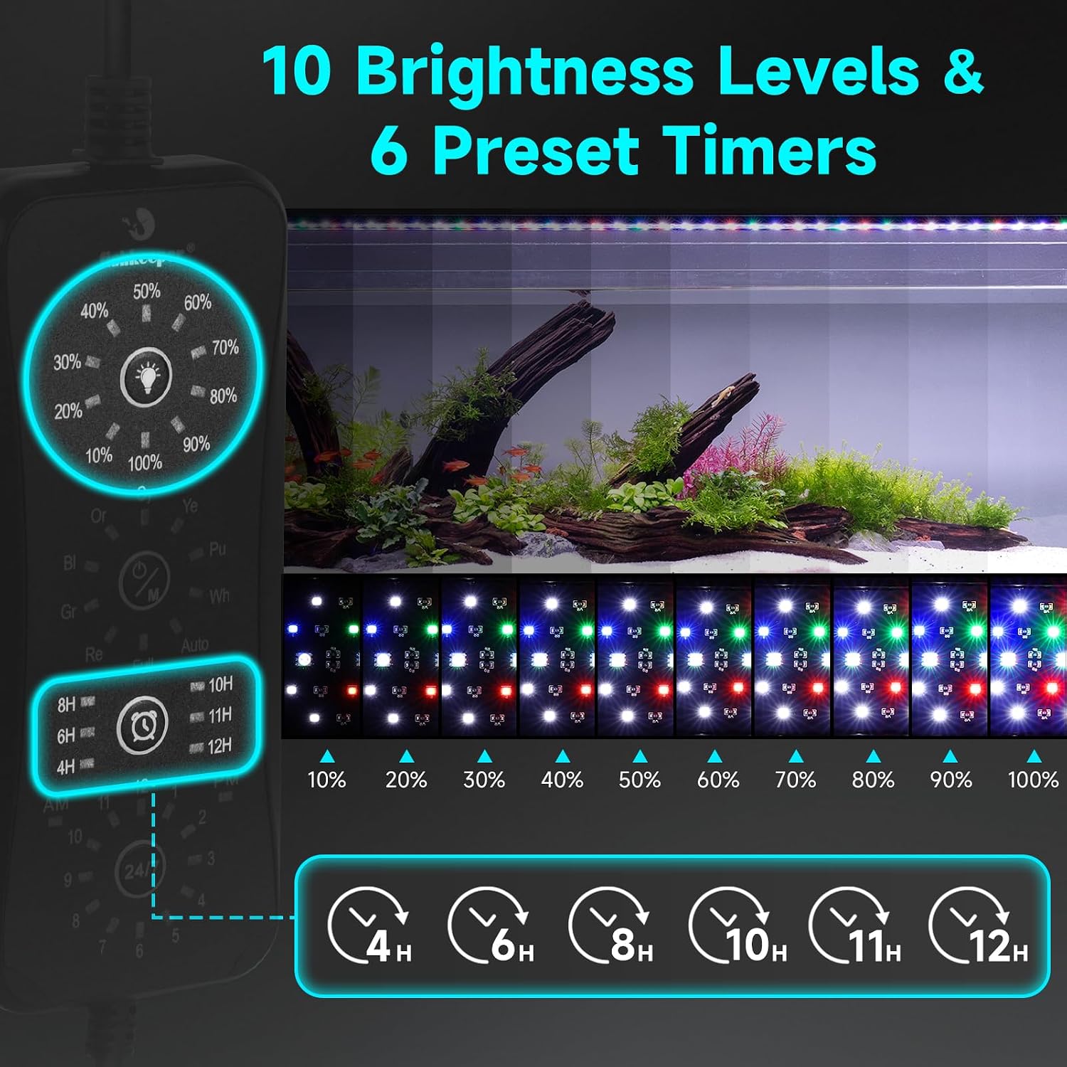 Fishkeeper imported aquarium light showcasing vibrant live plant growth effects