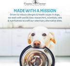 Canine Caviar Synergy holistic dog supplement packaging