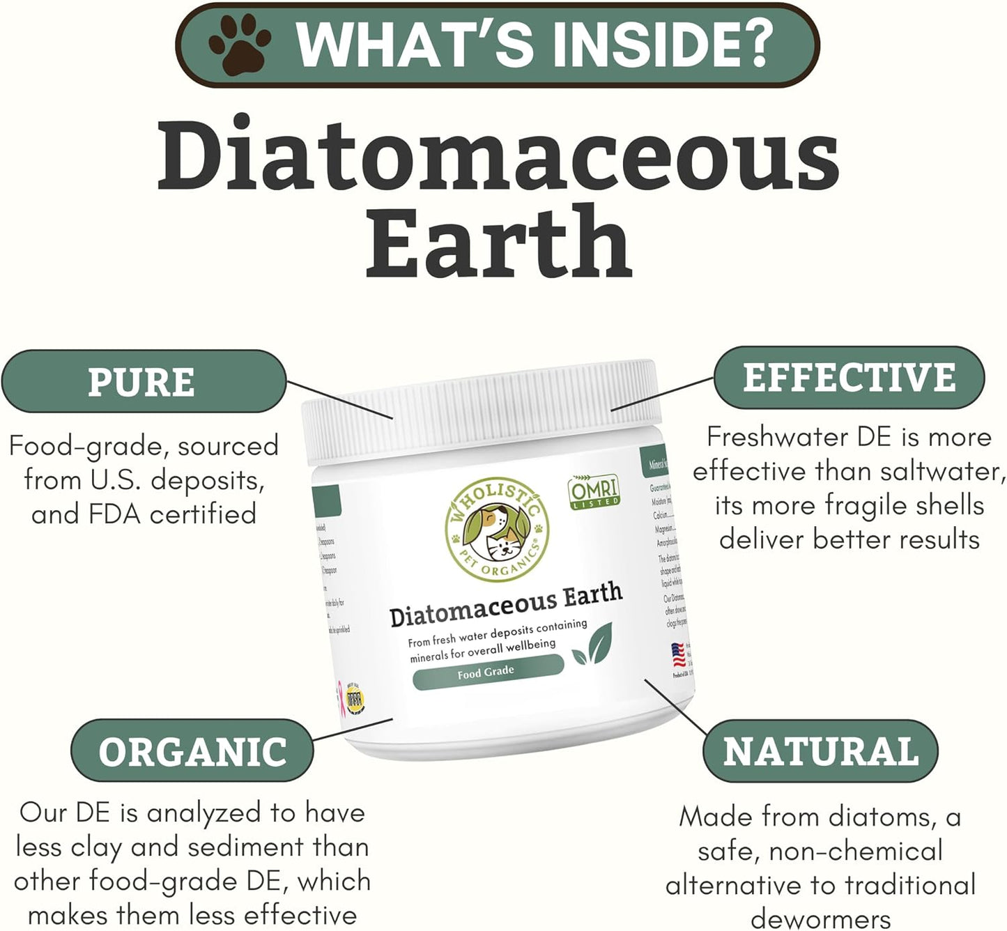 Freshwater sourced organic pet powder for dogs and cats
