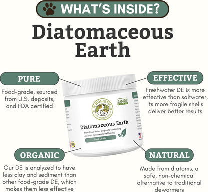 Freshwater sourced organic pet powder for dogs and cats