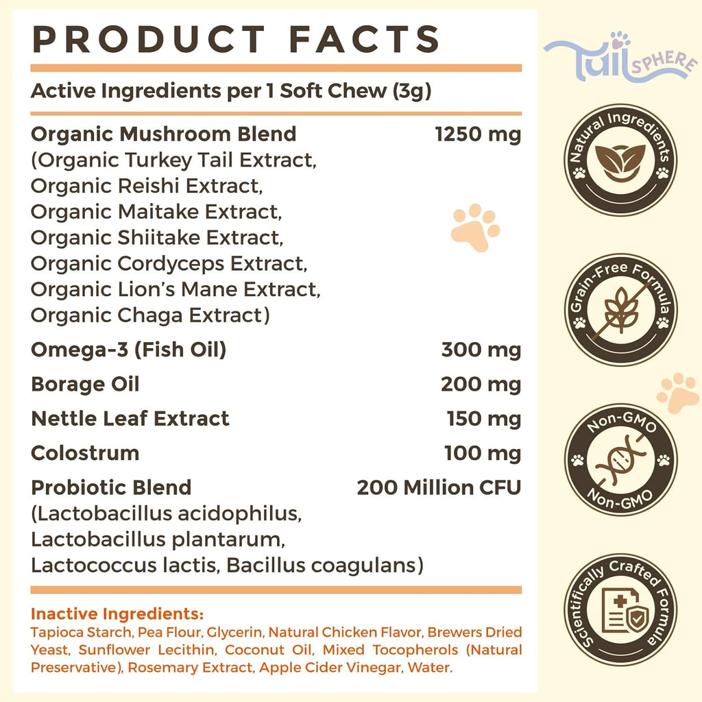 TailSphere pet wellness 12-in-1 formulation packaging for seasonal allergy defense