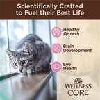 Nutritional facts and ingredients label on Wellness CORE kitten food pouch