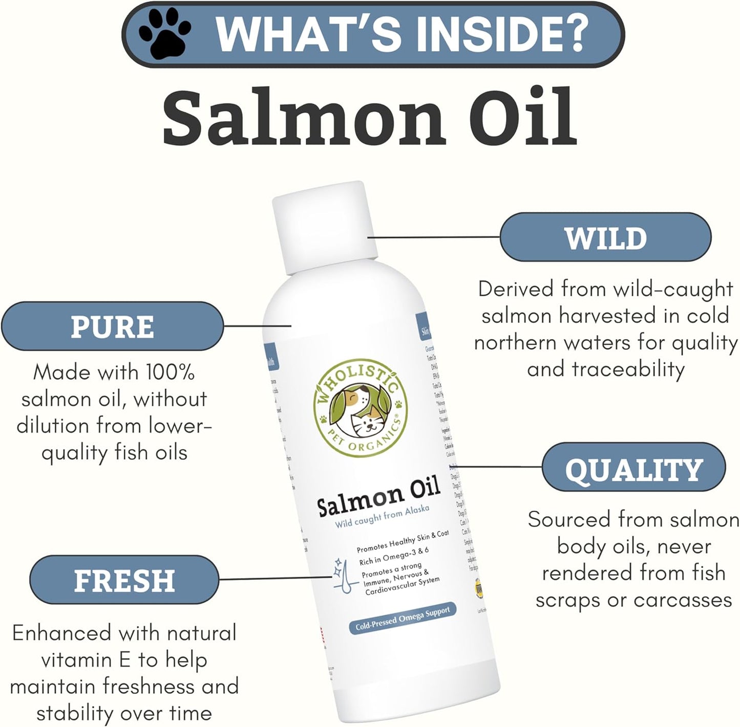 Wholistic Pet Organics Omega 3 fish oil supplement for dogs and cats nutritional facts label.