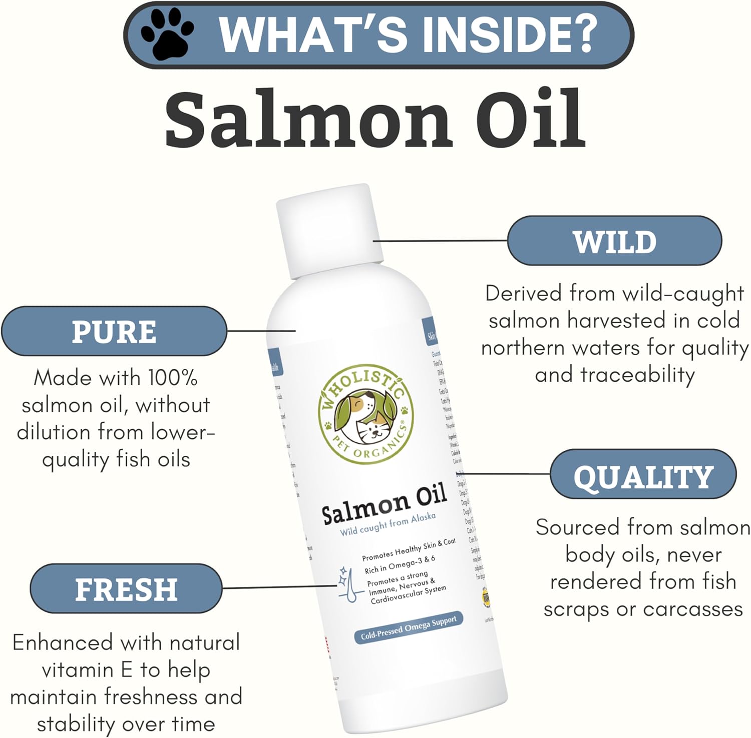 Wholistic Pet Organics Omega 3 fish oil supplement for dogs and cats nutritional facts label.