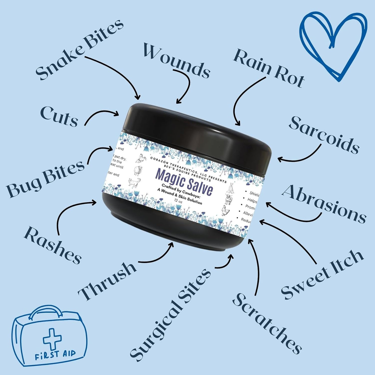 Vet approved wound salve for livestock and pets