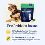 Honest Paws Probiotics for Dogs - Digestive & Immune Support Powder with Prebiotic Made in The USA, Chicken Flavor (30 Sticks) - Image 9