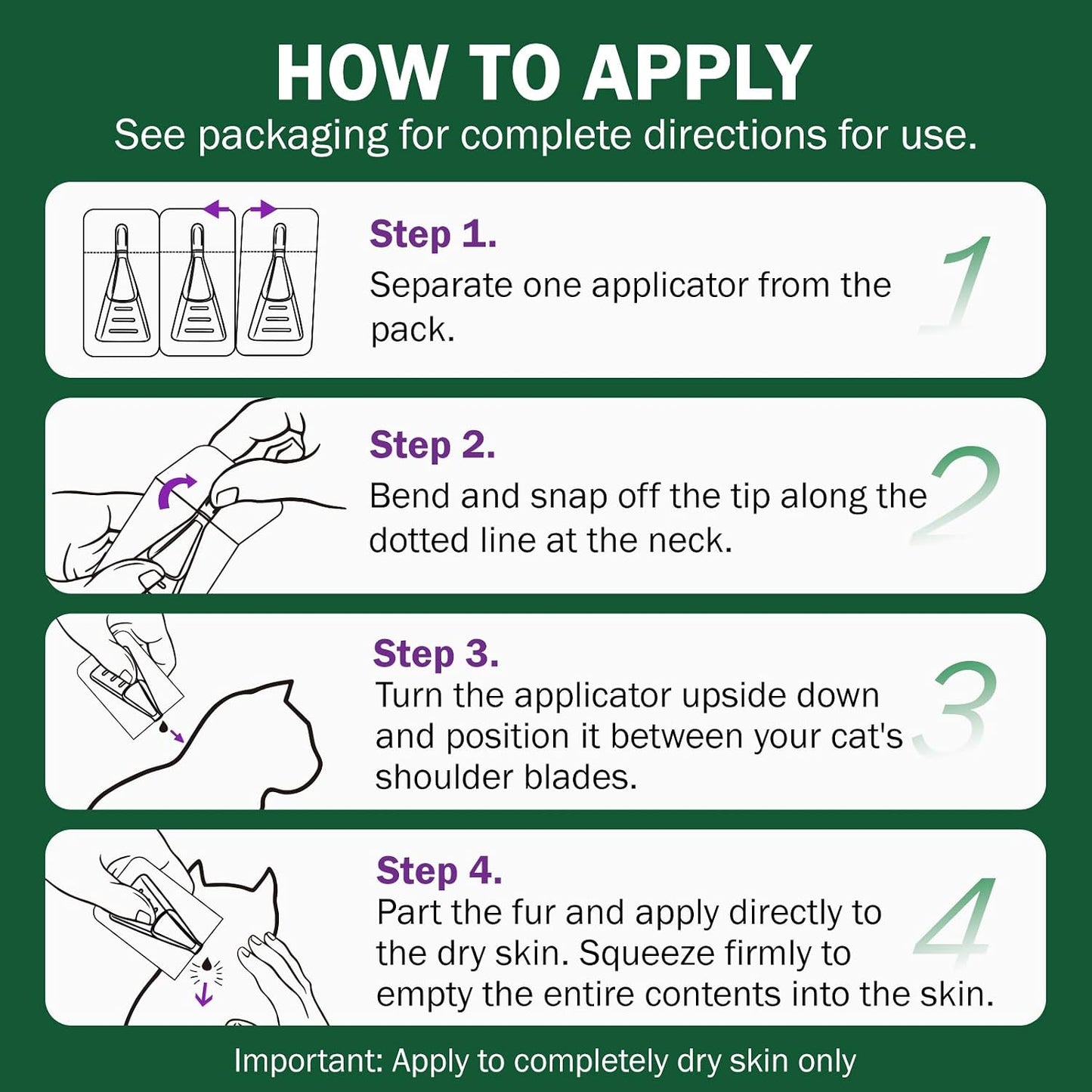 Close up of Catego flea and tick treatment for feline health