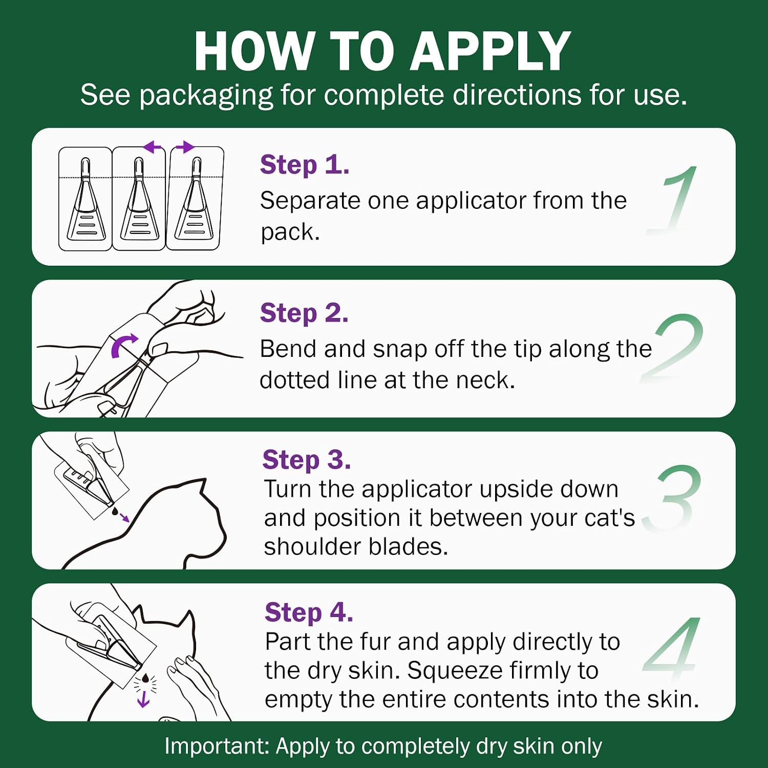 Close up of Catego flea and tick treatment for feline health