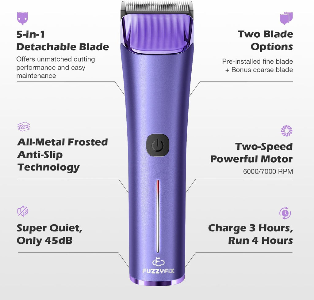FuzzyFix pet grooming kit showing five in one adjustable blade mechanism.