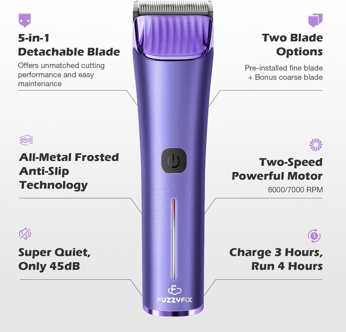 FuzzyFix pet grooming kit showing five in one adjustable blade mechanism.