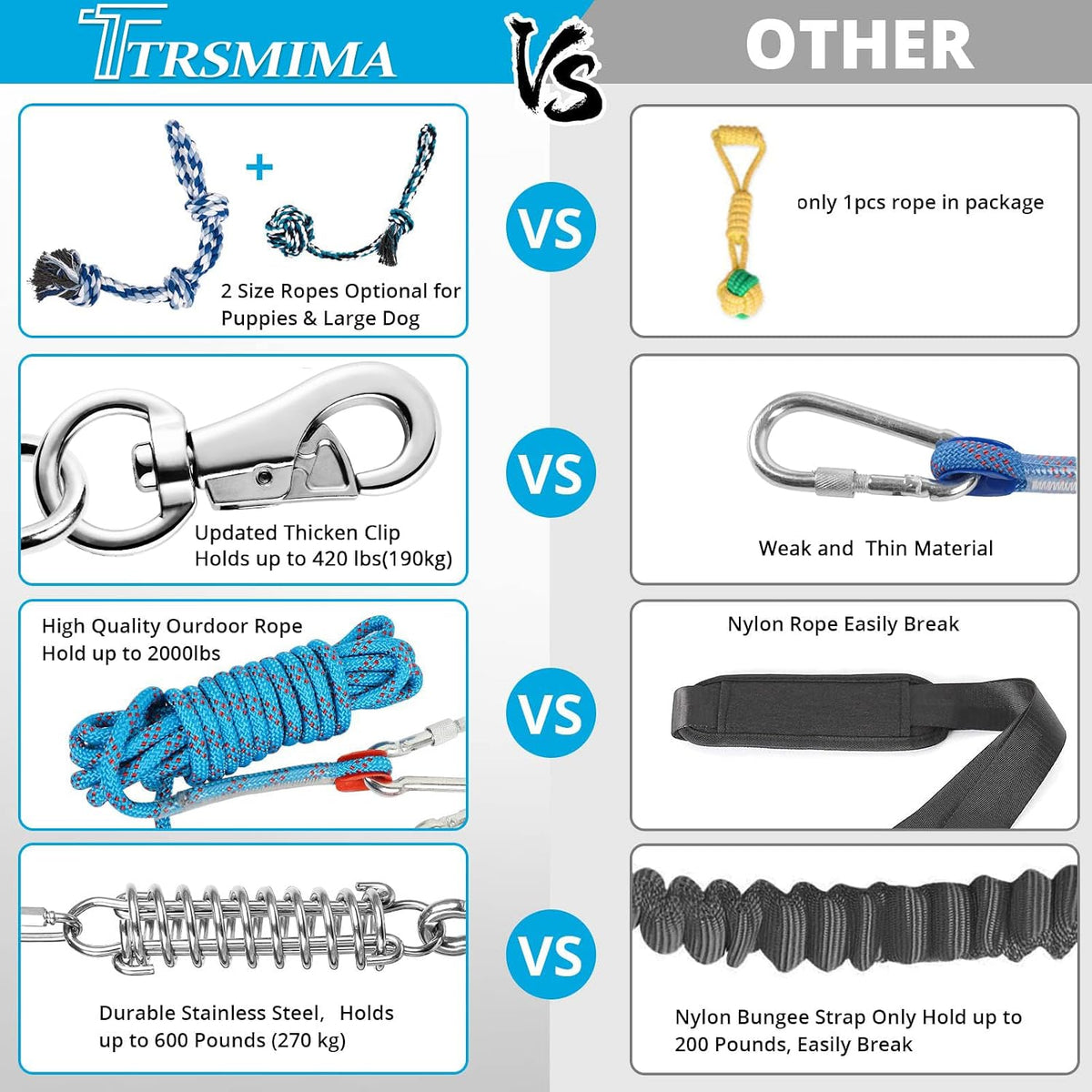 Interactive canine tug of war kit designed for medium to large breeds like Pitbulls