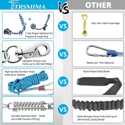 Interactive canine tug of war kit designed for medium to large breeds like Pitbulls