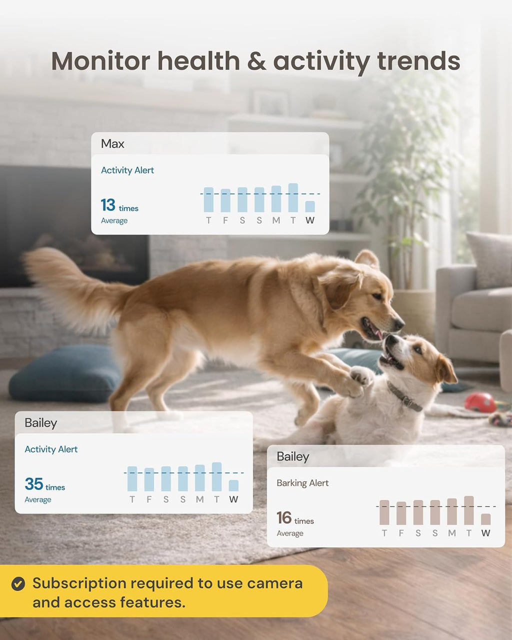 Furbo 360 degrees Dog Camera [Subscription Required] Unlock w/Paid Plan: Home Security & Dog Safety Alerts, Rotating Pet Treat Toss, 2-Way Speaker (Low Risk, 3mo Min. Cancel Anytime) - Image 11