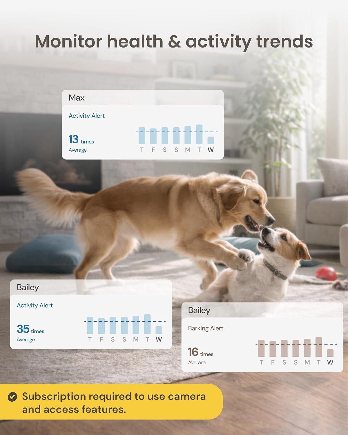 Furbo 360 degrees Dog Camera [Subscription Required] Unlock w/Paid Plan: Home Security & Dog Safety Alerts, Rotating Pet Treat Toss, 2-Way Speaker (Low Risk, 3mo Min. Cancel Anytime) - Image 11