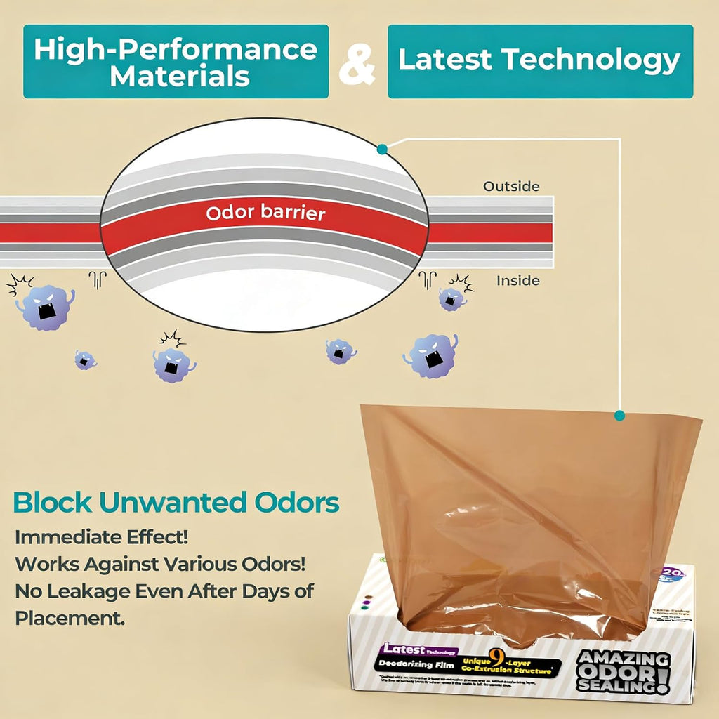 Demonstration of odor-sealing technology with sealed bag