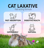 Close up of the dropper mechanism for accurate dosage of the natural feline laxative.