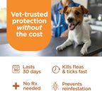 TevraPet FirstAct Plus spot on pest protection application instructions