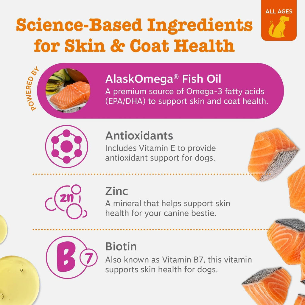 Zesty Paws dog itch relief supplement ingredients label
