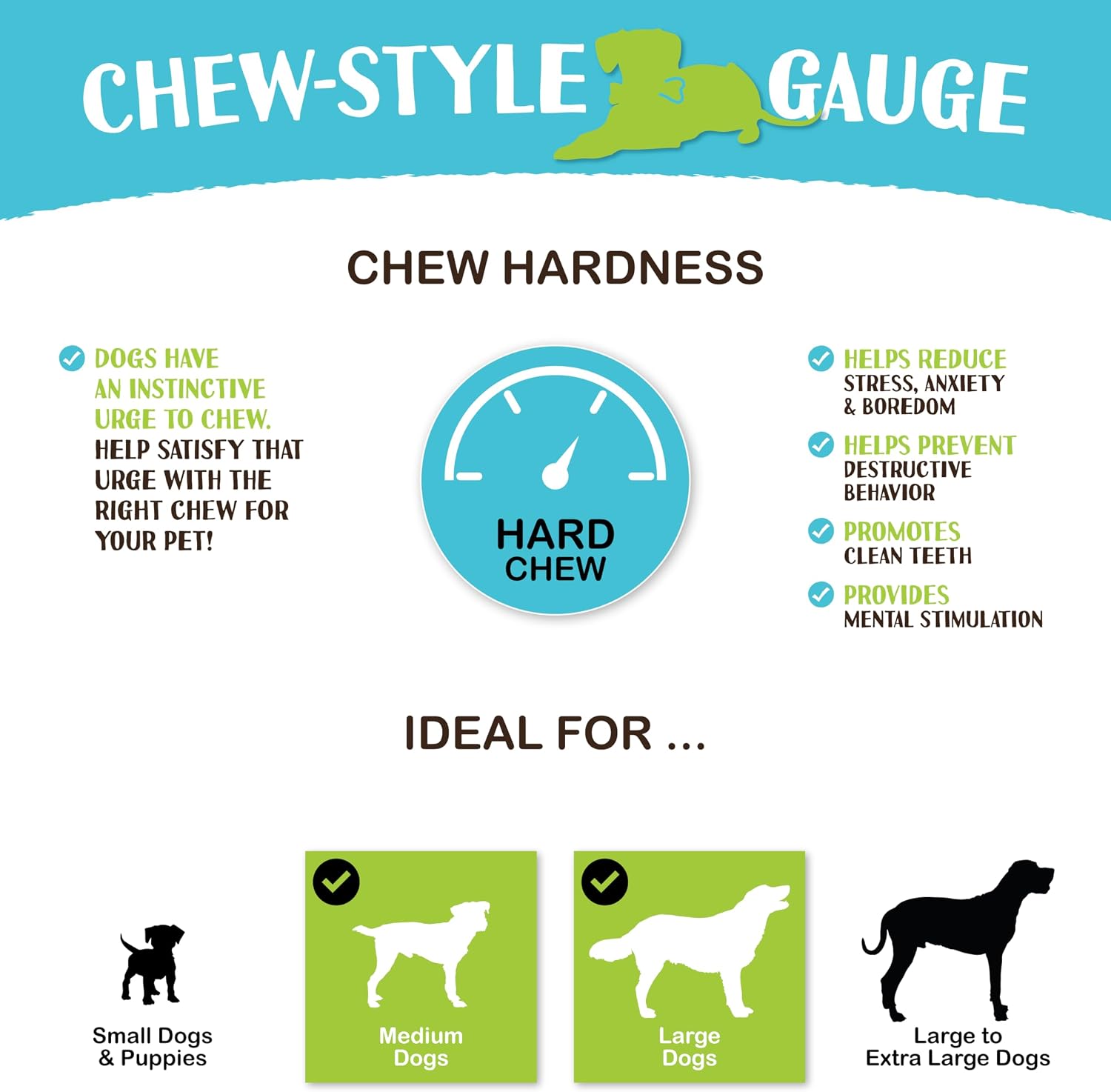 Back of Raw Paws resealable pouch showing feeding instructions and product facts