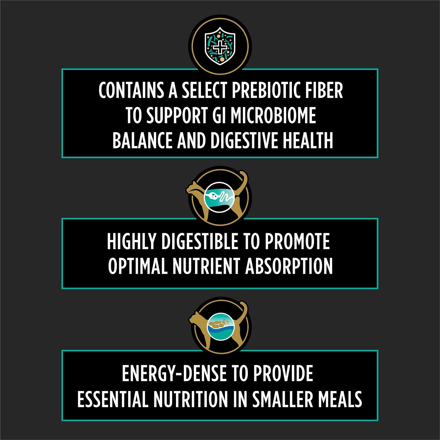 Authentic Purina Pro Plan Feline EN Gastrointestinal therapeutic kibble packaging showing ingredients list