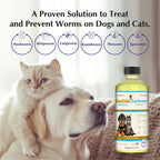 Broad spectrum liquid dog and cat dewormer bottle with dropper