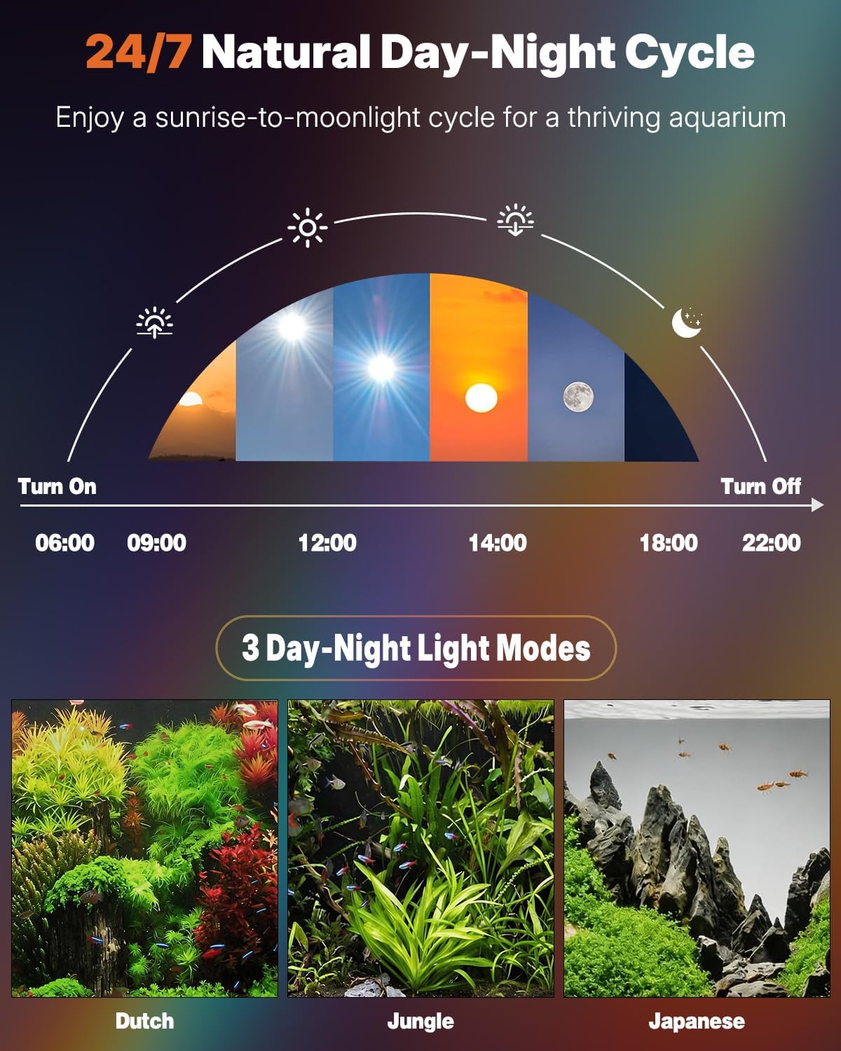 Pawfly aquatic lighting system displaying the IP68 waterproof construction close up.