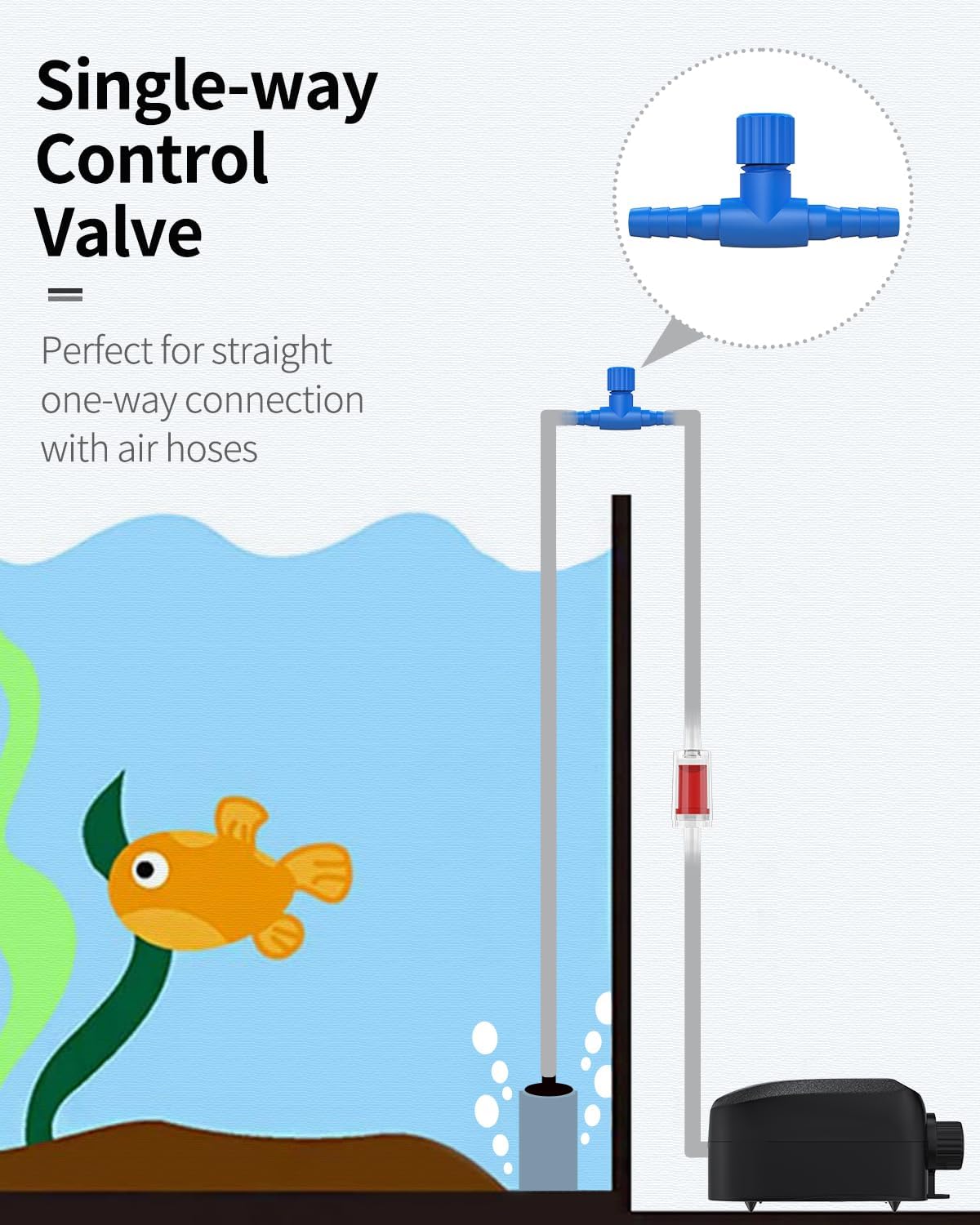 Durable Pawfly aquarium tubing connectors packaged and ready for fish tank aeration.