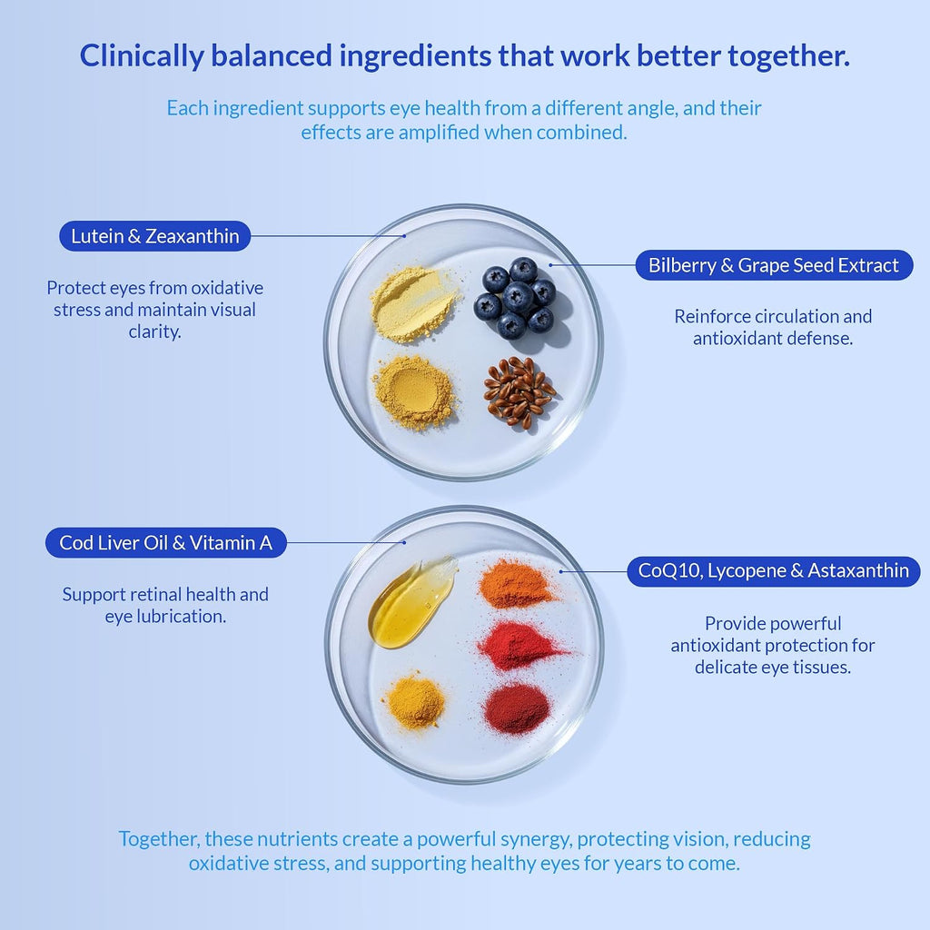 Coco and Luna imported USA dog eye health supplement lifestyle view