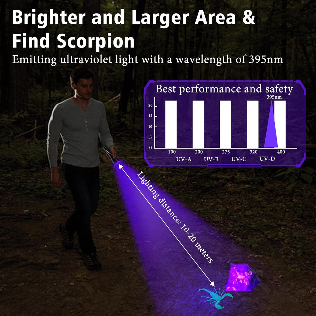 Grace Marci 51 LED blacklight detecting bed bugs and scorpions during a room inspection
