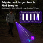 Grace Marci 51 LED blacklight detecting bed bugs and scorpions during a room inspection