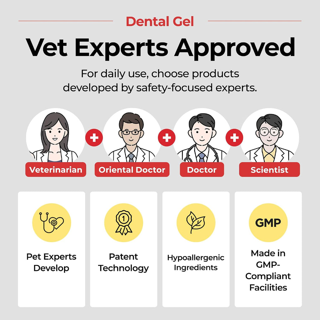 Professional pet dental care kit featuring Jayu Pet gel