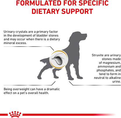 Imported Royal Canin Urinary SO Moderate Calorie adult dog food 17.6 pound packaging