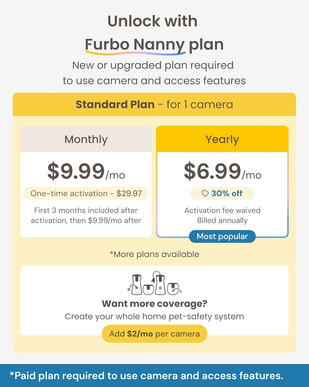 Smart home camera showcasing full rotating capability and premium wide angle lens