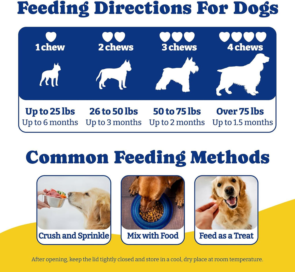 YoYoBay imported pet gut health supplement for all dog breeds