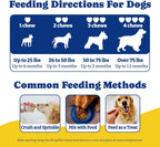 YoYoBay imported pet gut health supplement for all dog breeds