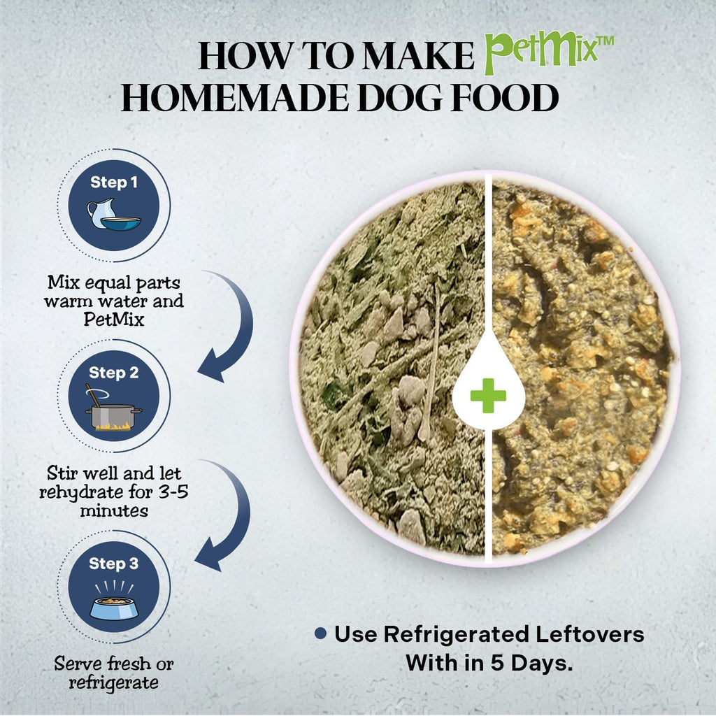 Healthy Dogma USA imported dog food 2 pound bag side view